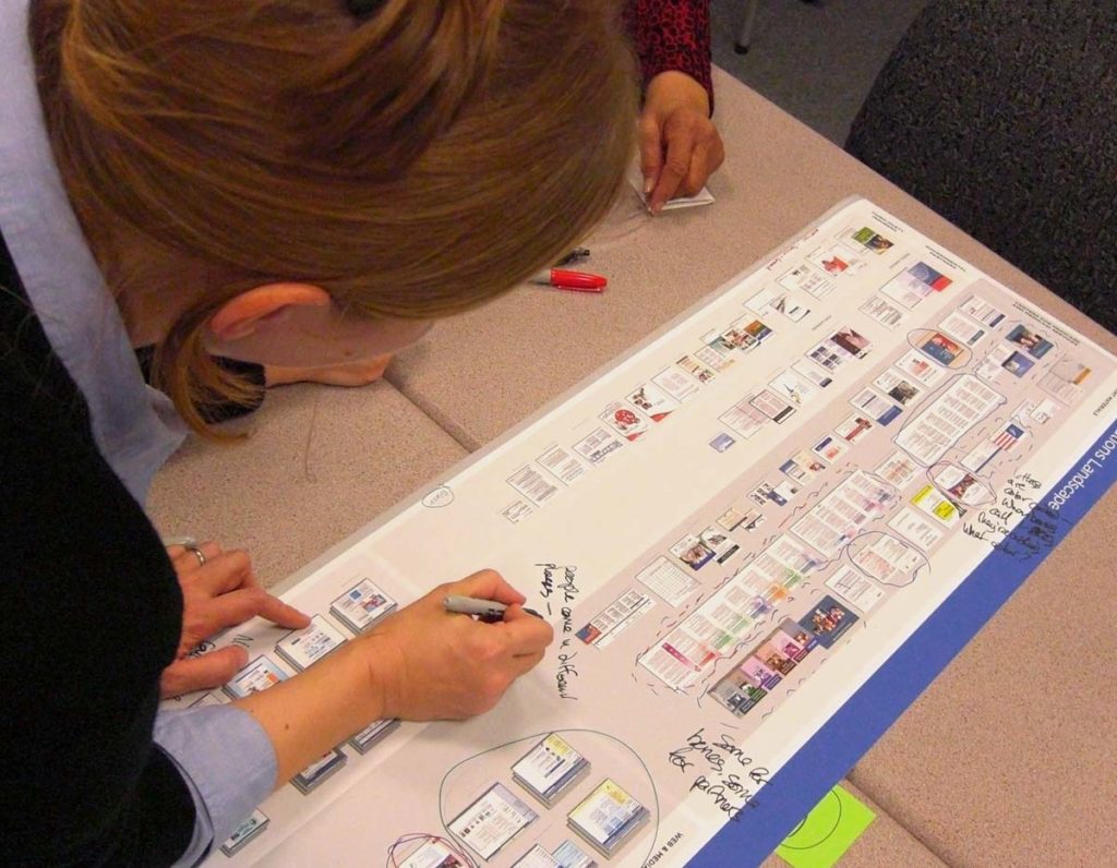 A PPL team member adds notes with a marker on a poster visualizing different communications channels in the Medicare system.