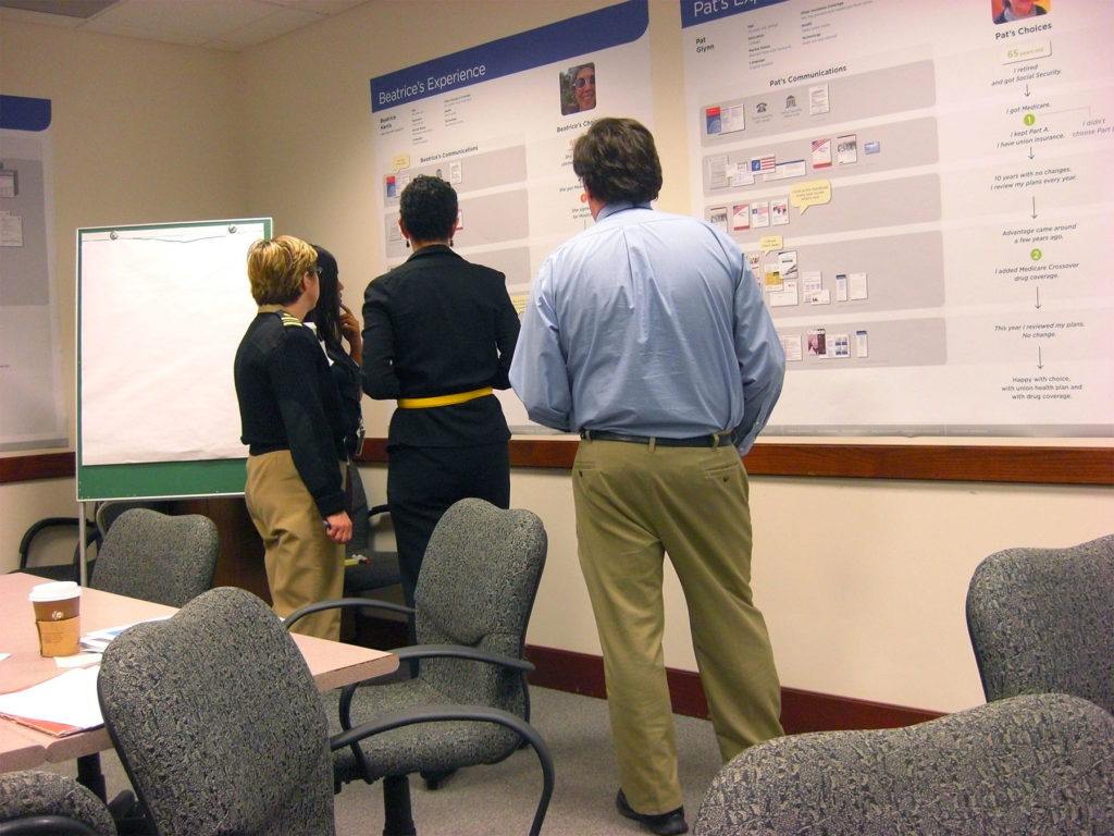 Four individuals in an office stand around a large poster visualizing the experience of a research participant.