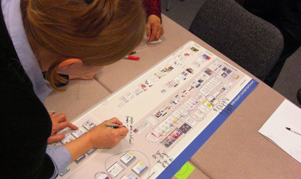 A person writes a note on a print-out depicting an organization's different communication channels.