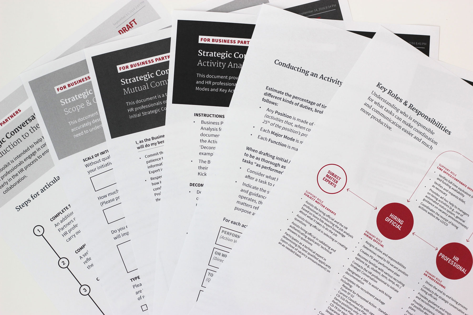 Six documents are fanned out on a table representing some of the communication materials design tools created for the Veterans Experience Office.