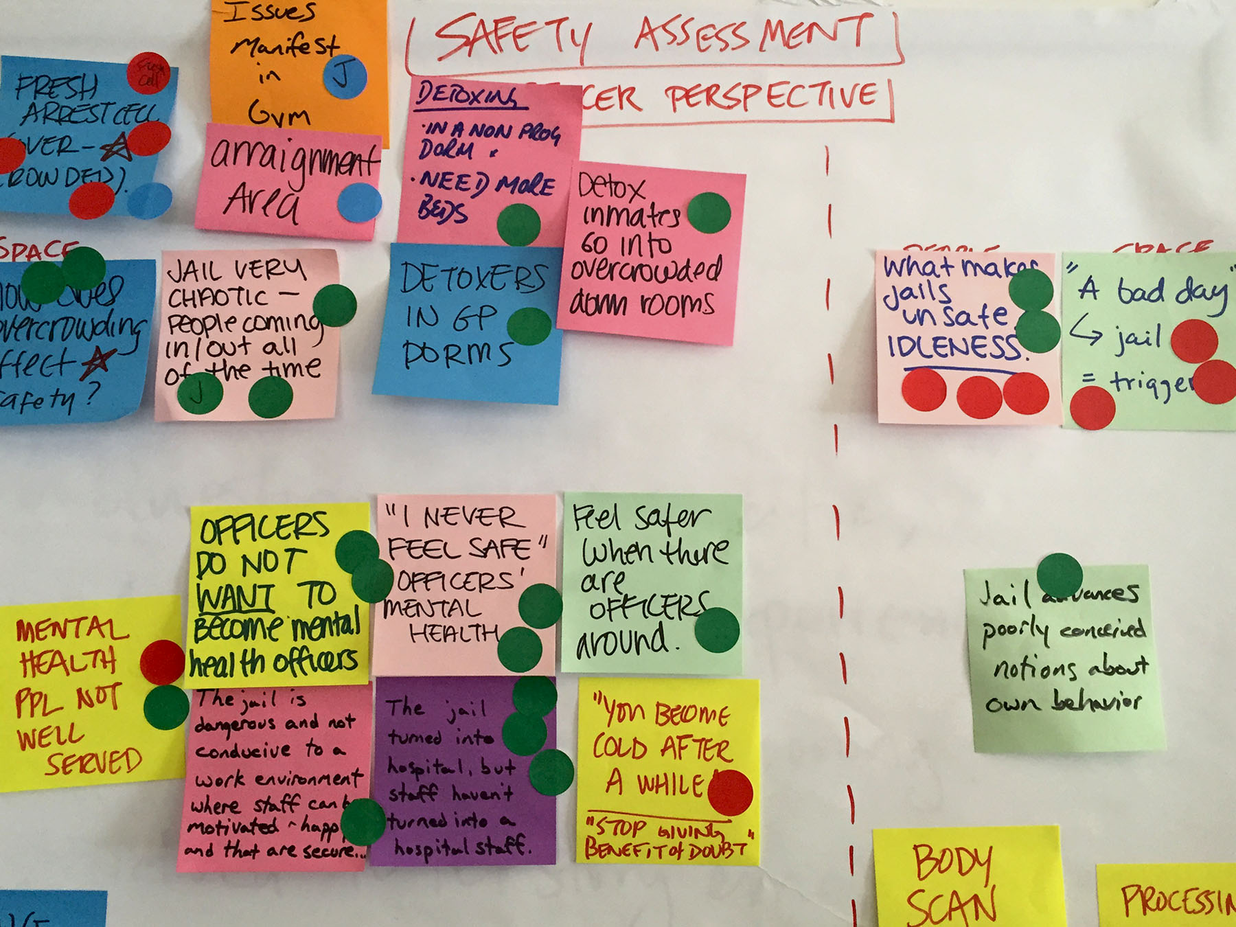 Different colored sticky notes cover a large sheet of paper from a brainstorm exploring police officers' perspectives on assessing safety.