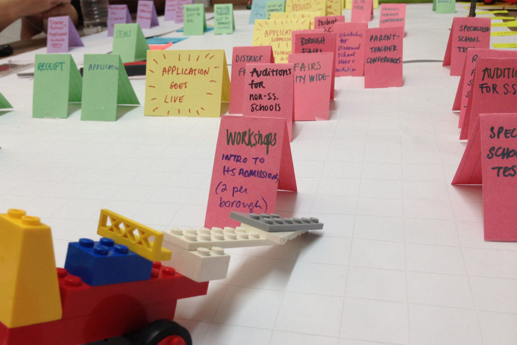 Hand-written cards exploring different parts of the school-choice process are lined up on a table.