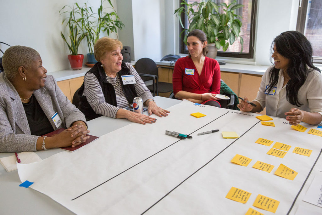 Four people sit together around a table in an office setting. The table is covered with a large sheet of paper and hand-written sticky notes.