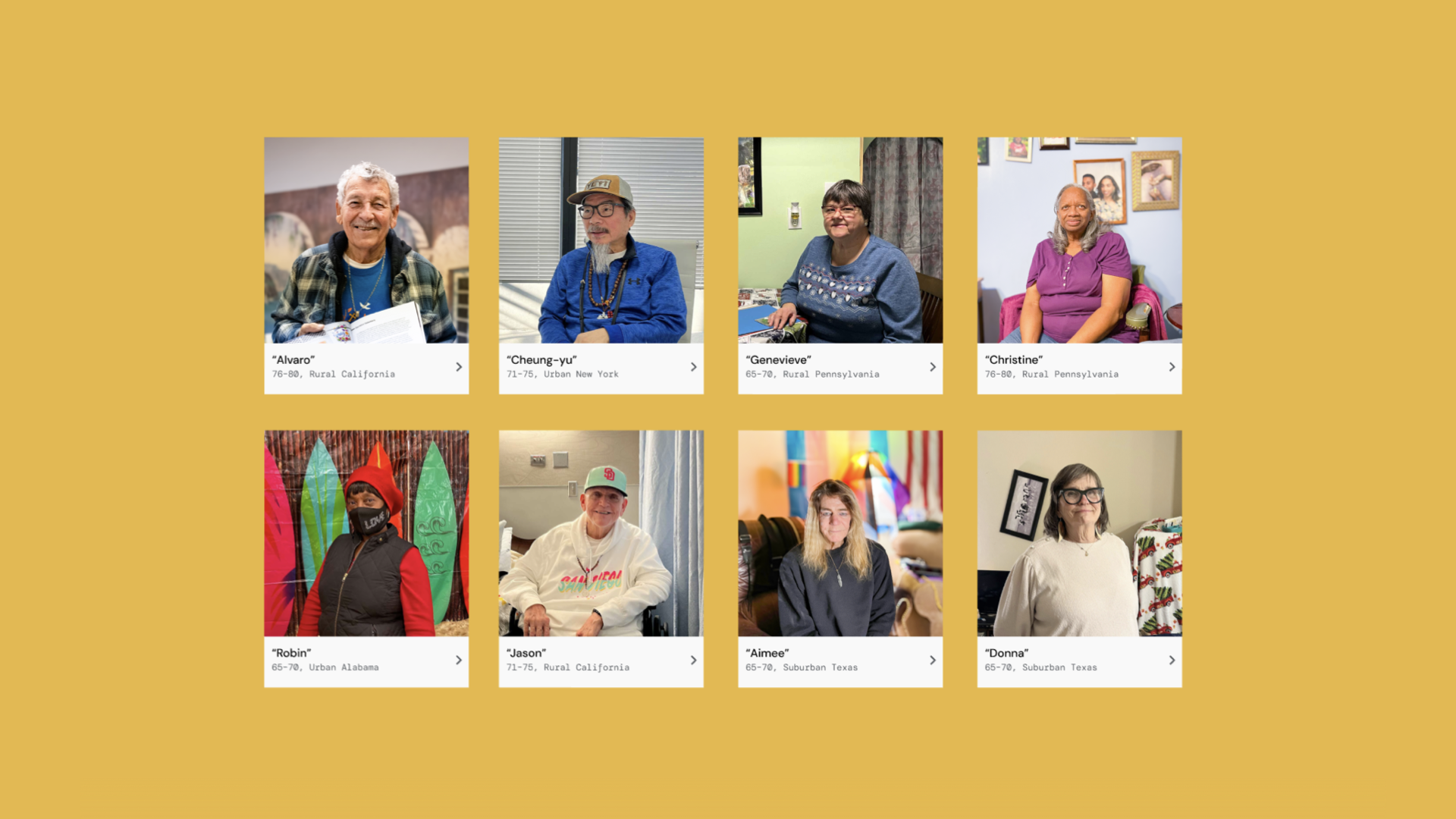 Profile photos of eight members of the research pool
