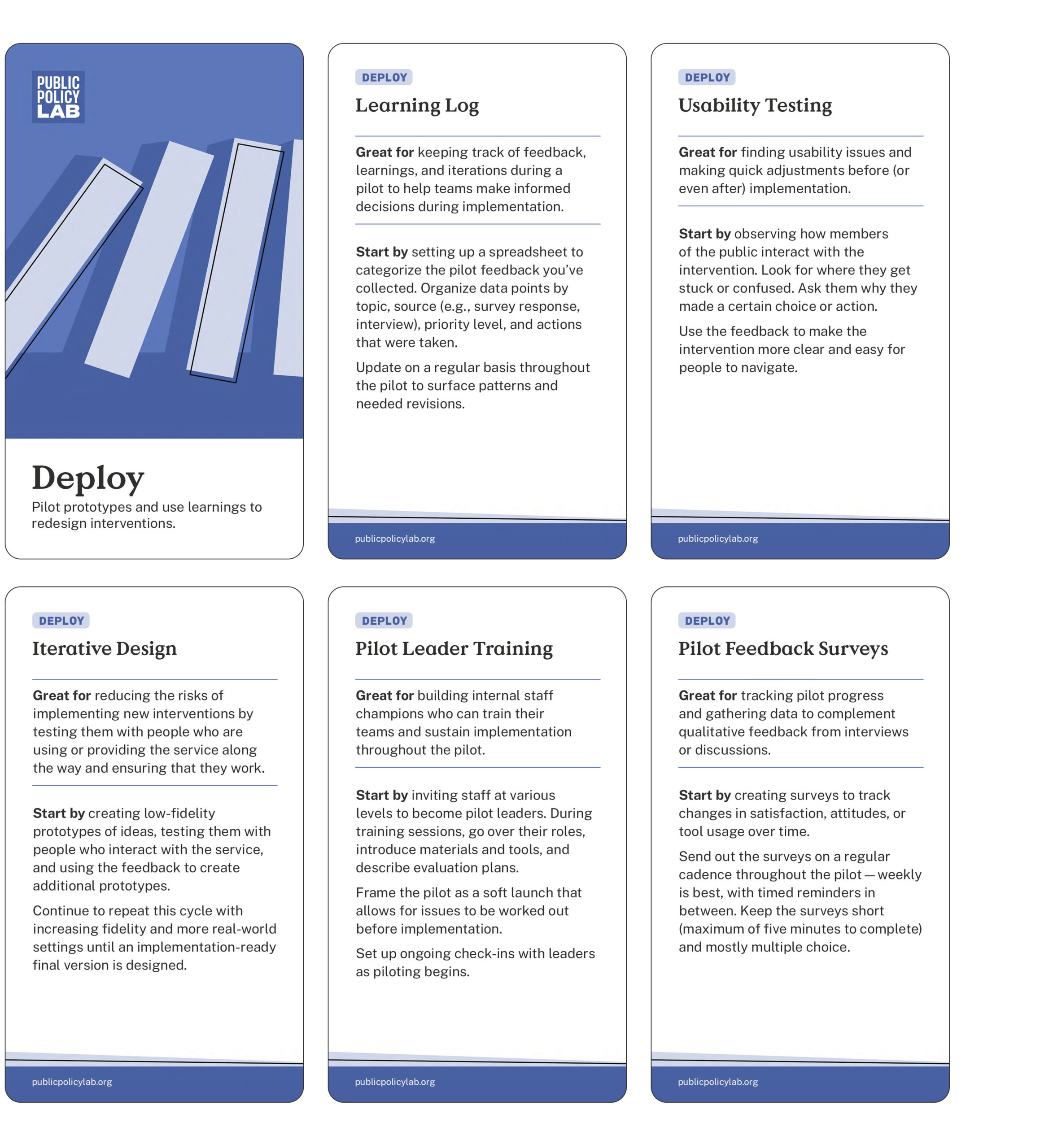 A white and blue card with the title "Deploy" and the subtitle "Pilot prototypes and use learnings to redesign interventions." Below the title are five blue cards, each with a different deployment method: "Learning Log," "Usability Testing," "Iterative Design," "Pilot Leader Training," and "Pilot Feedback Surveys." Each card describes the purpose and a starting point for the method.