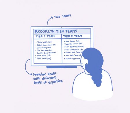 220803_ProjectArchivePhotos_0006_CCIScalingSupervisedRelease