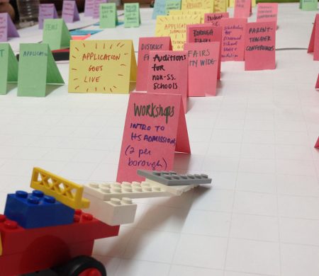 Hand-written cards exploring different parts of the school-choice process are lined up on a table.