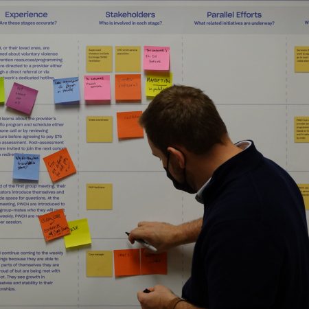 Adding sticky notes to a wall during the Replacing Harm with Help project kickoff.