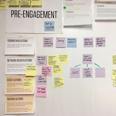 Network Sharing at Scale Square