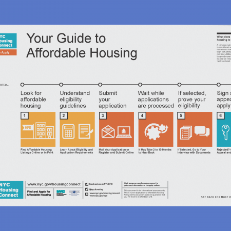 Public and Collaborative 2