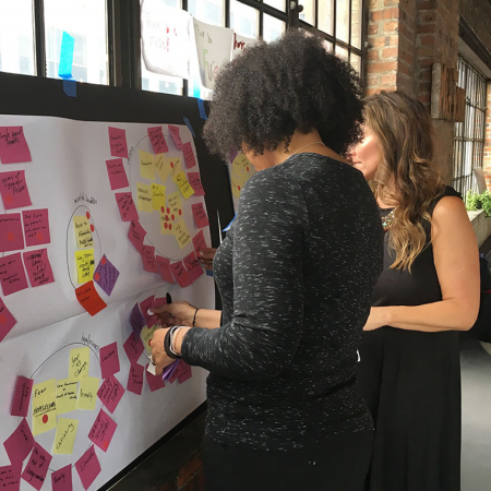 Roundtables on Community Health Square